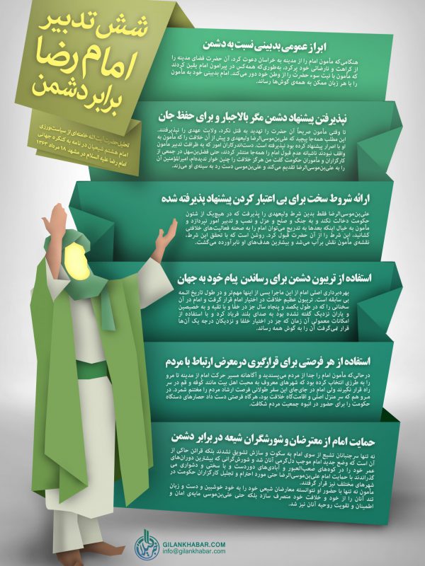 2jp3_gilankhabar-tadabir-imamreza-dar-moghabel-doshman-infographic